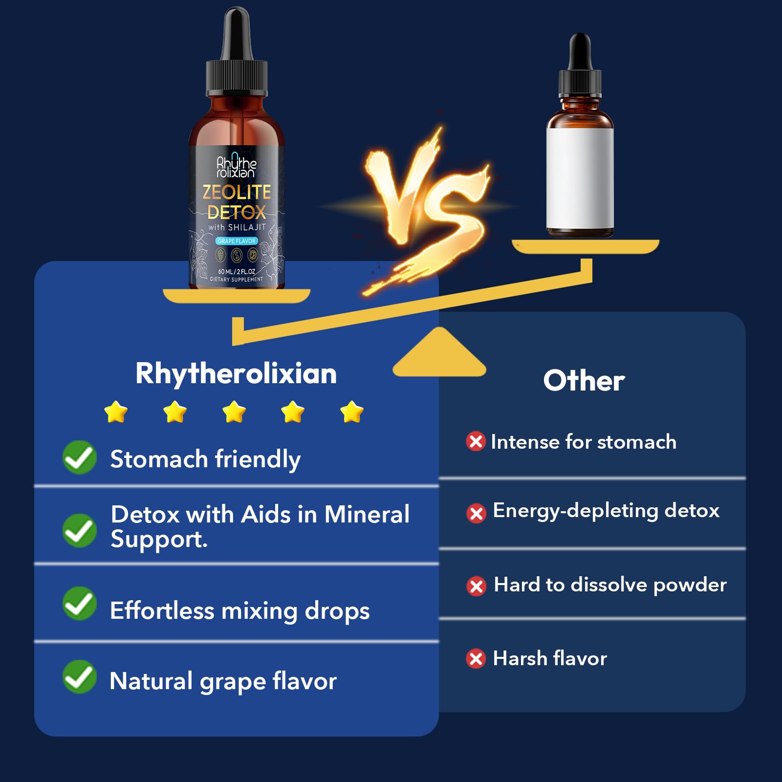 RHYTHEROLIXIAN Zeolite Detox bottle with grape flavor evokes a refreshing routine