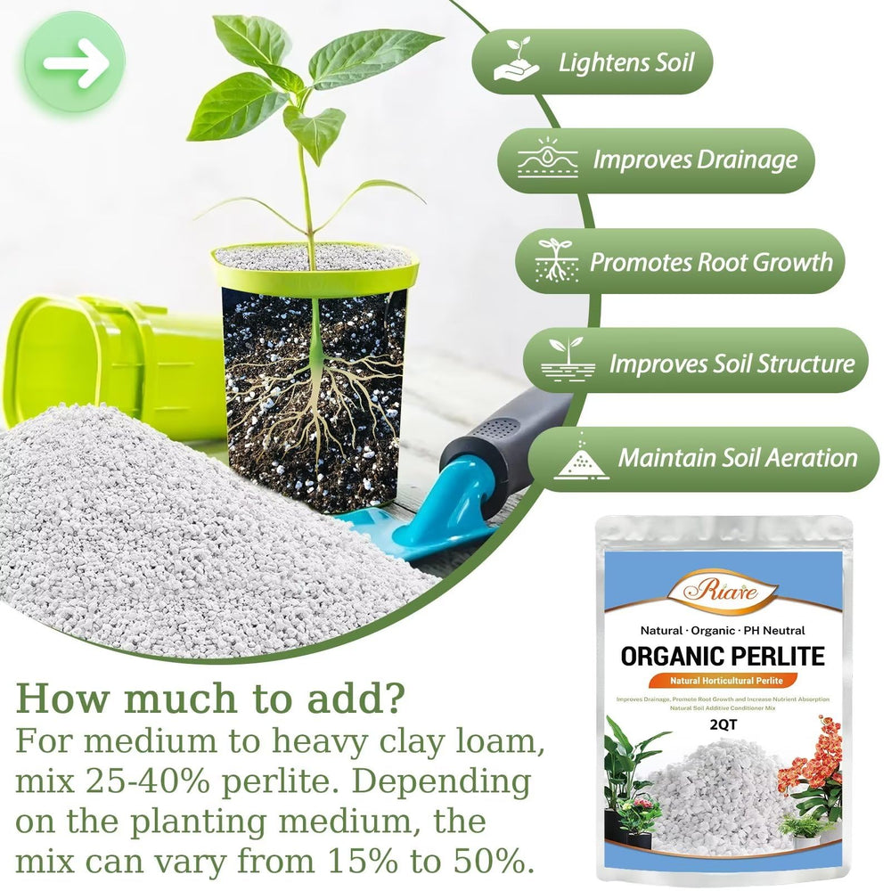 Riare horticultural perlite blends with soil for reliable moisture balance.