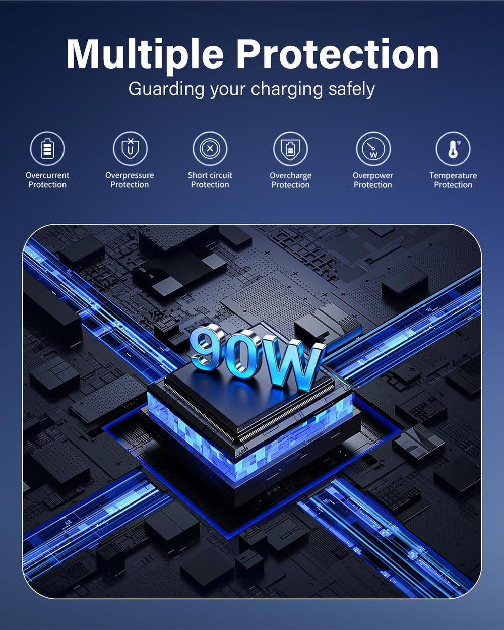 RicChic 90W compatibility chart shows wide brand coverage