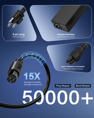RicChic 90W charger package display highlights included cable and tips