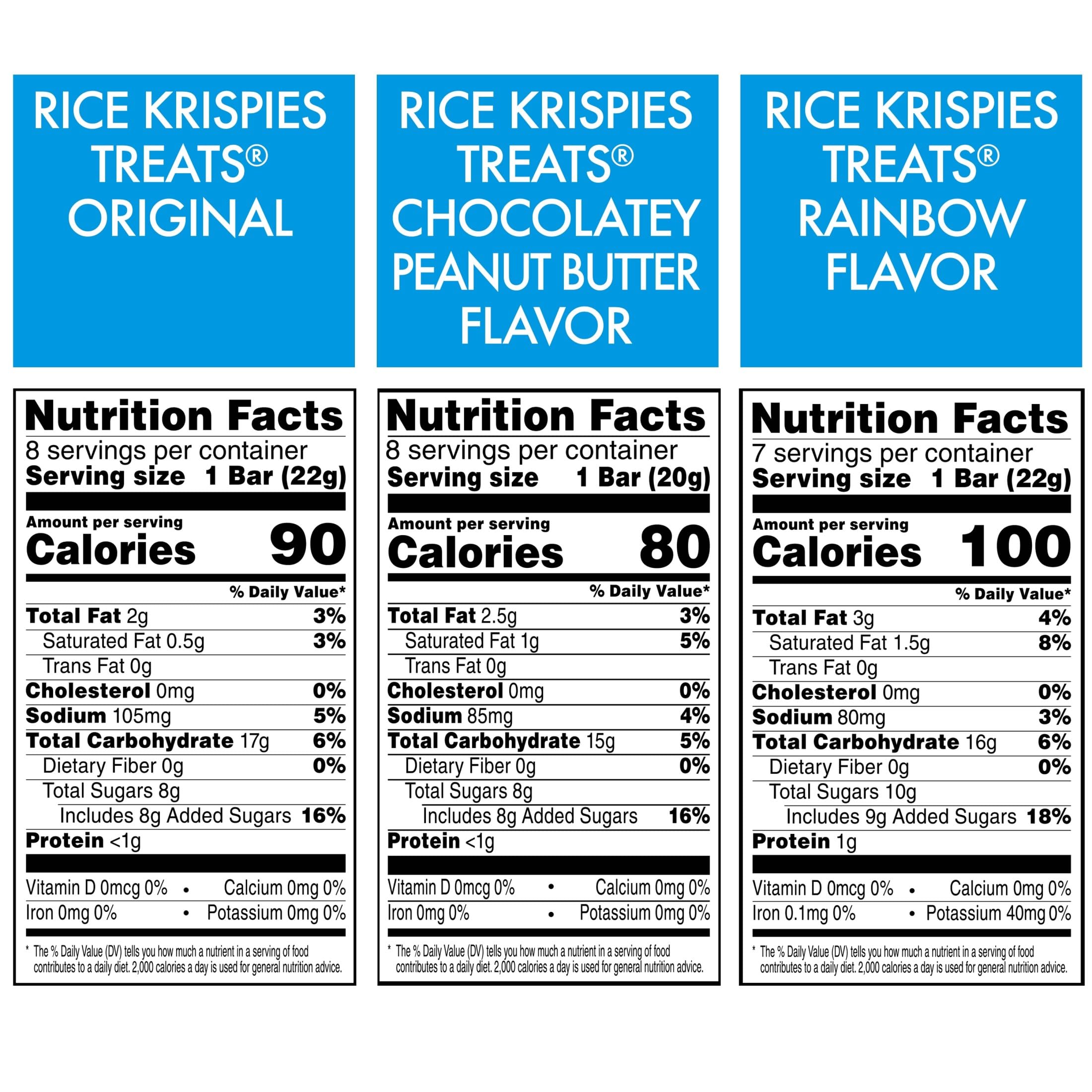 Rice Krispies Treats Rainbow bar colorful, shareable dessert-style snack.