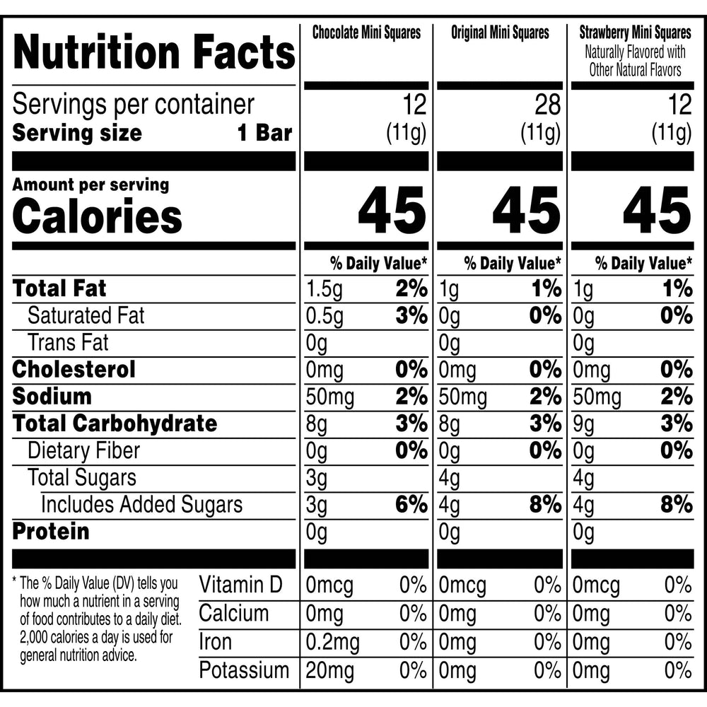 Rice Krispies Treats bar opened for travel snack on the go