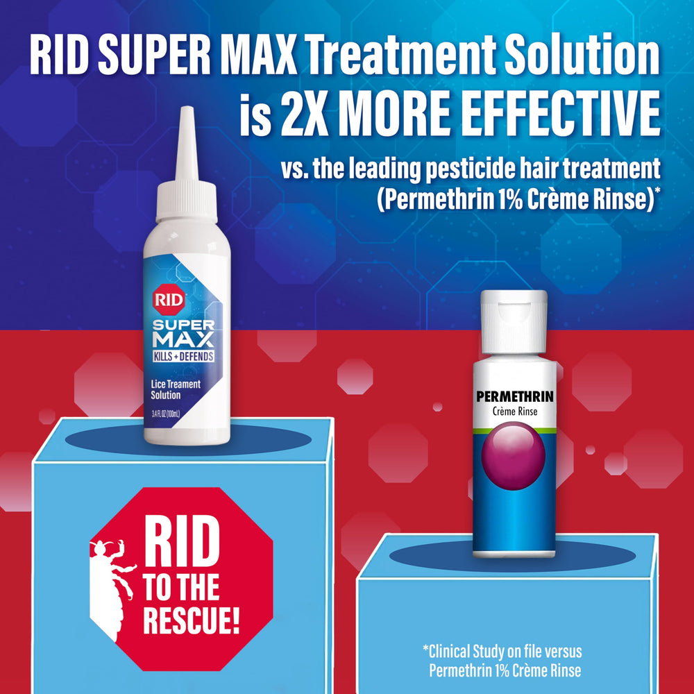 RID Super Max nit removal comb ready to separate nits with precision