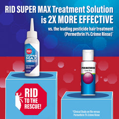 RID Super Max nit removal comb ready to separate nits with precision