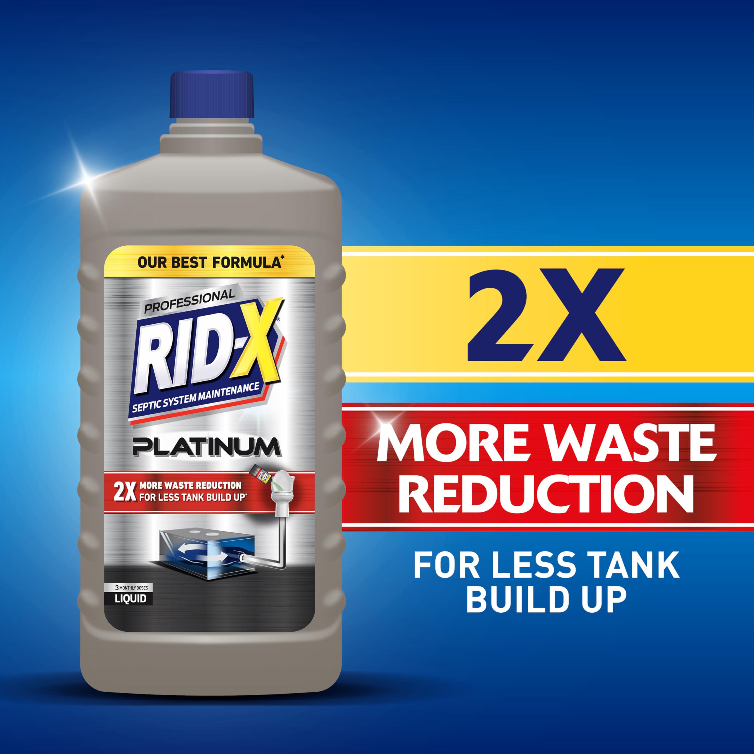 Rid-X Platinum works safely with all septic systems and plumbing