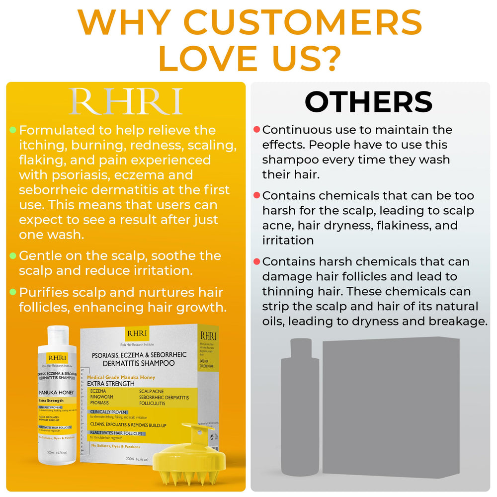 Rida Hair Psoriasis Shampoo after-use hair health glow.