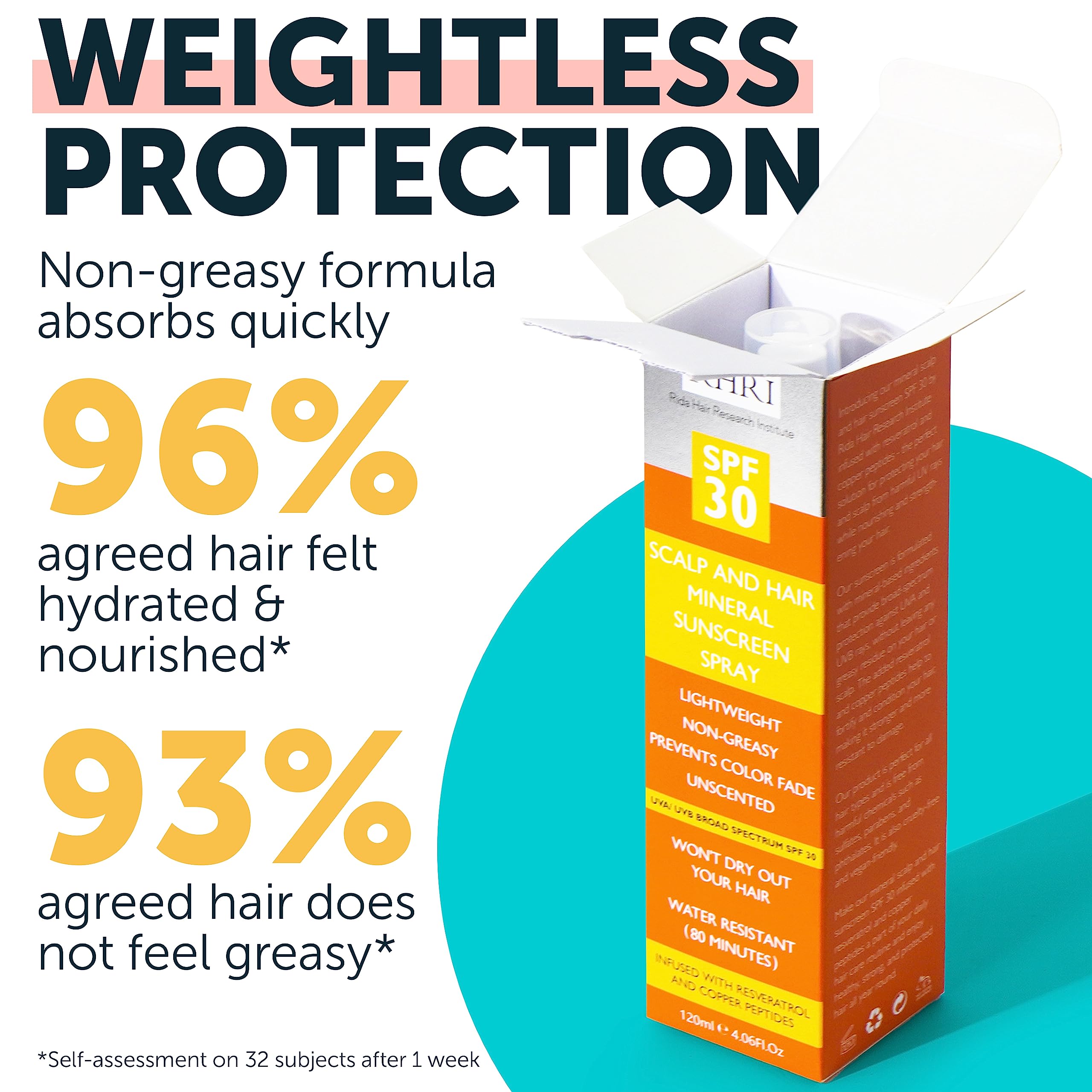 Rida Hair Research Institute color-fade prevention spray helps maintain vibrancy in sun.