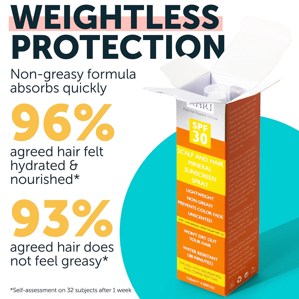 Rida Hair Research Institute color-fade prevention spray helps maintain vibrancy in sun.