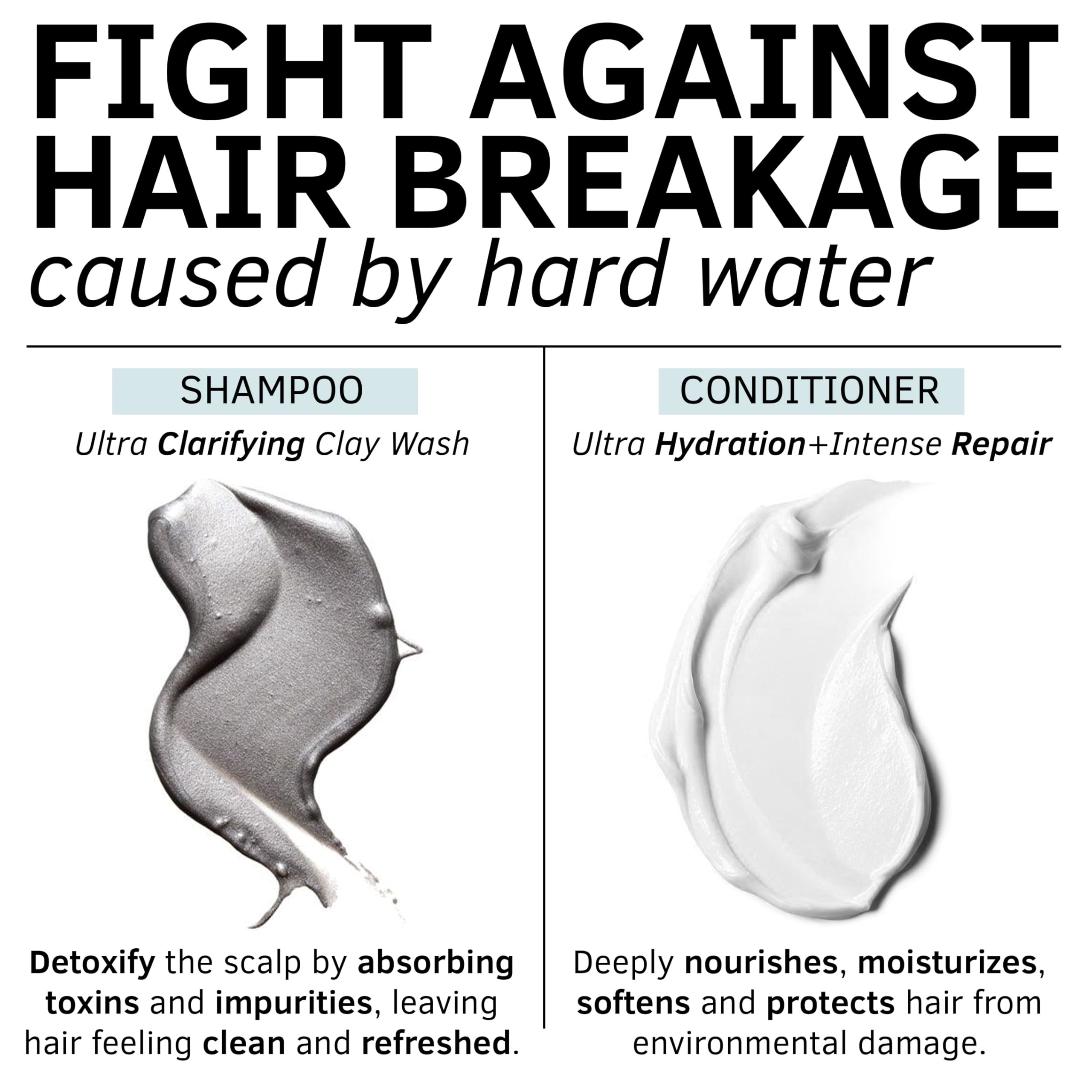 Rida Hard Water Shampoo with volcanic ash for detox and scalp clarity.