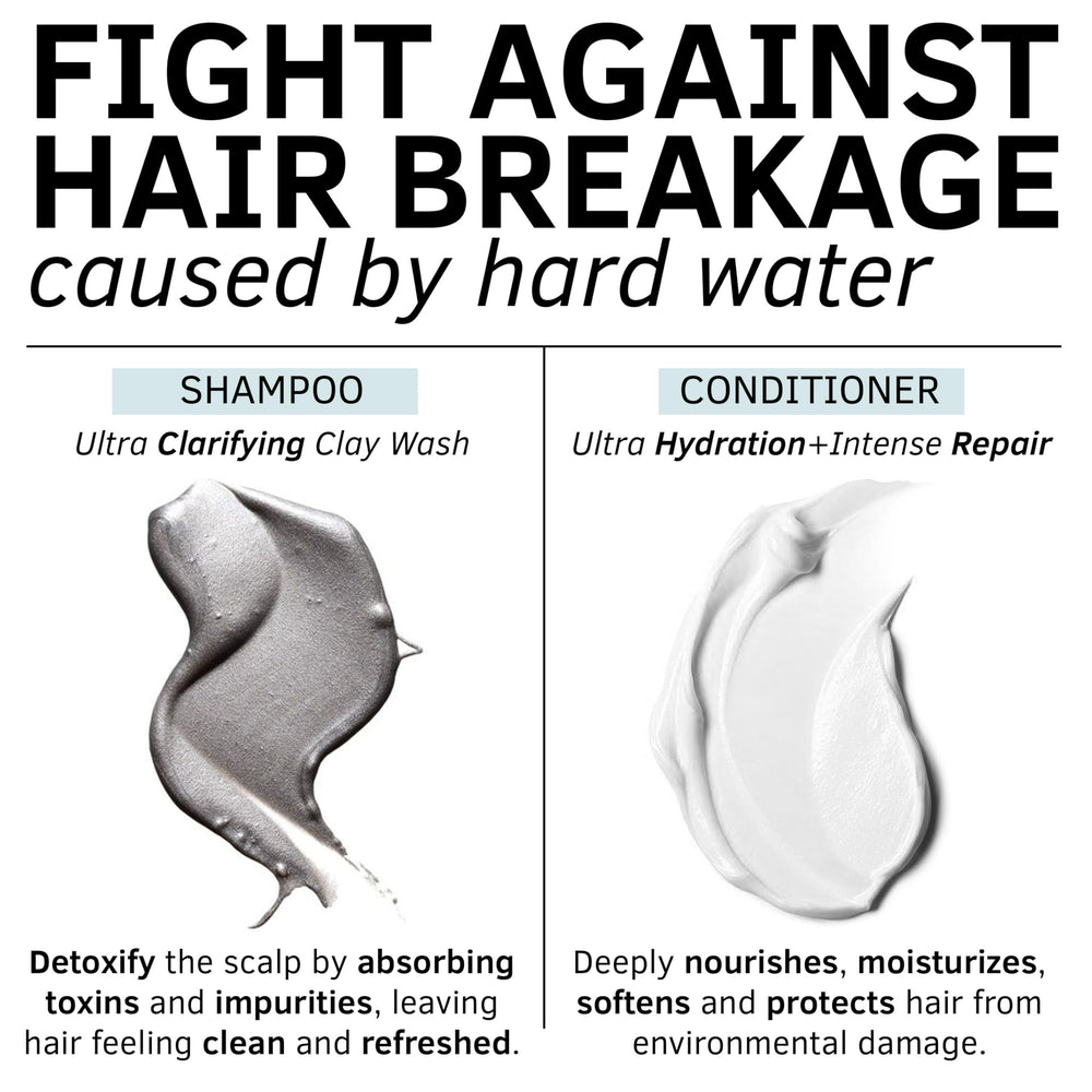 Rida Hard Water Shampoo with volcanic ash for detox and scalp clarity.