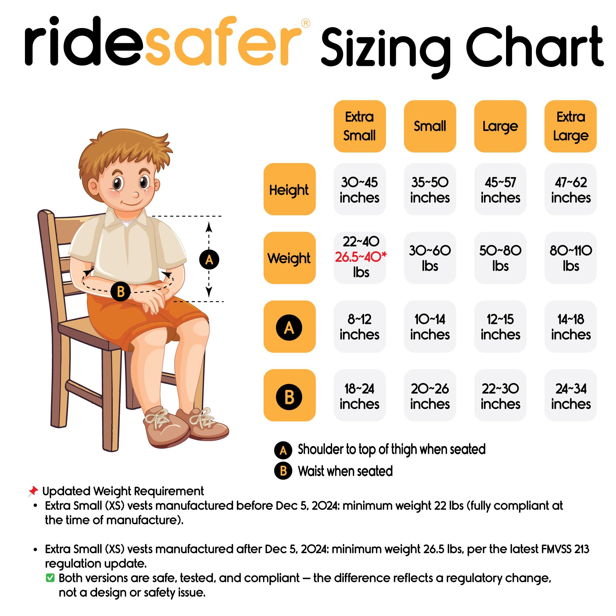 RideSafer Gen 5 XS blue fits 22–40 lb children for versatile use