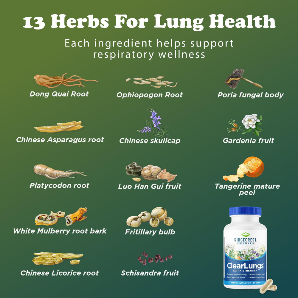 RidgeCrest ClearLungs lifestyle use scene with active person seeking seasonal support.