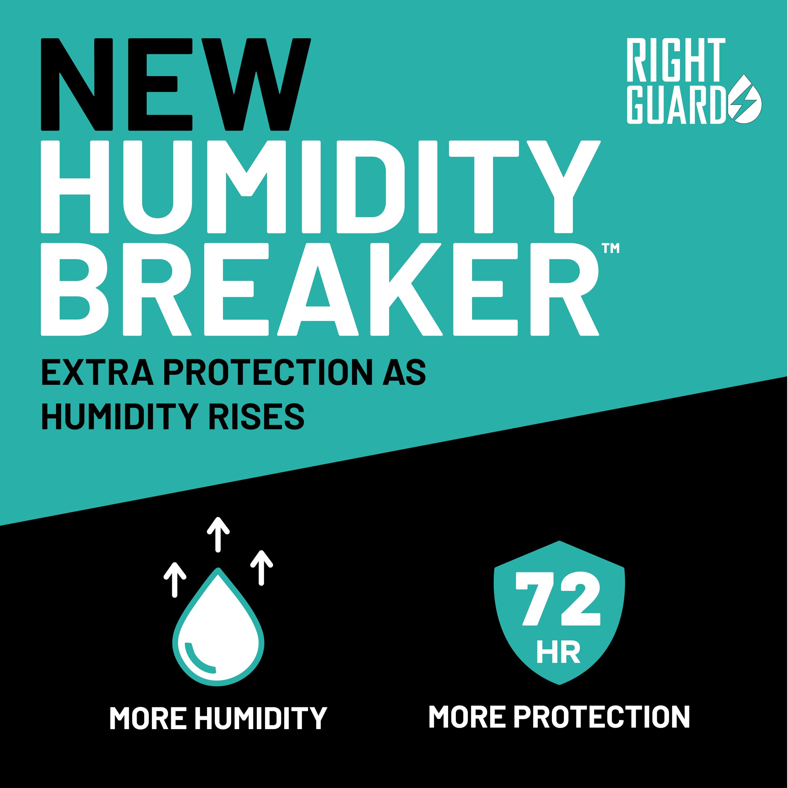 Right Guard Cold Front scent label emphasizes citrus, mint, and patchouli.