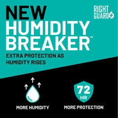Right Guard Cold Front scent label emphasizes citrus, mint, and patchouli.