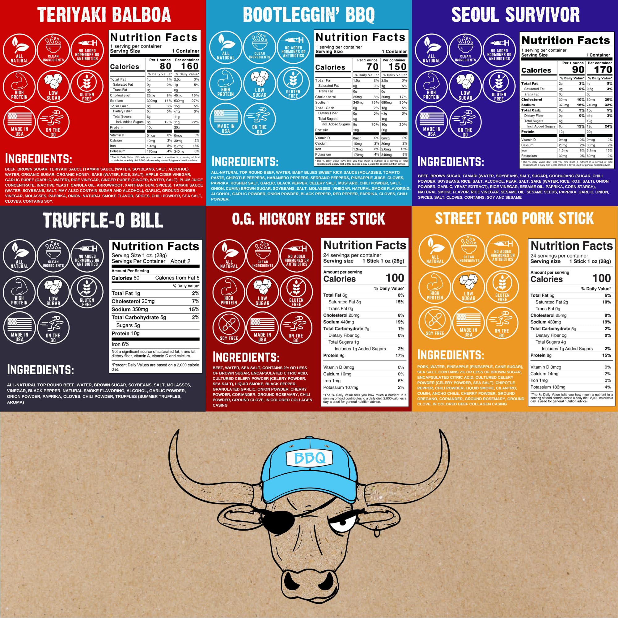 Righteous Felon jerky sampler closeup showing textures and marbling