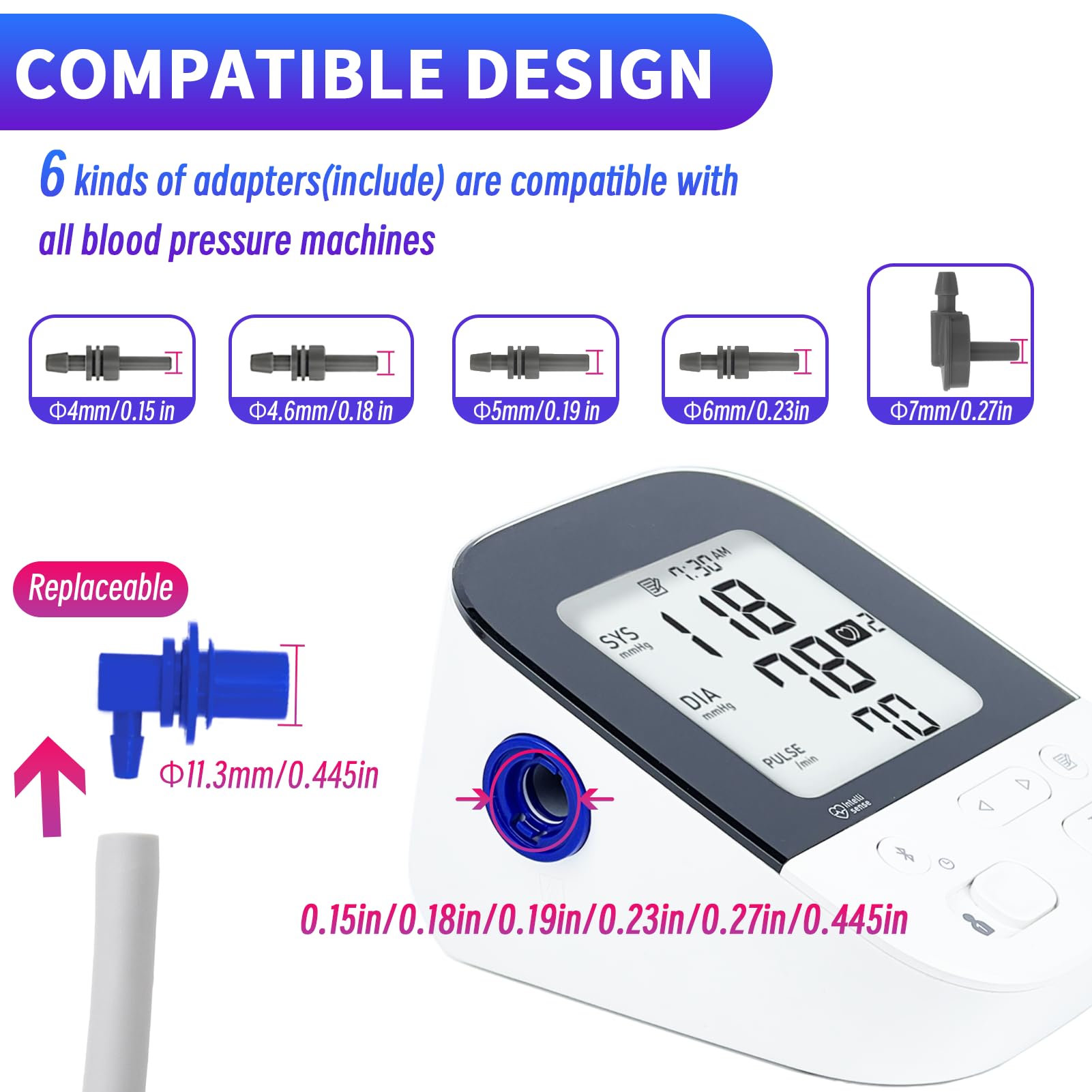 Rihaory cuff shows compatibility with most BP monitors including Omron