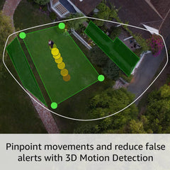 Ring Floodlight Cam Birdseye View for above-area monitoring via the Ring app.