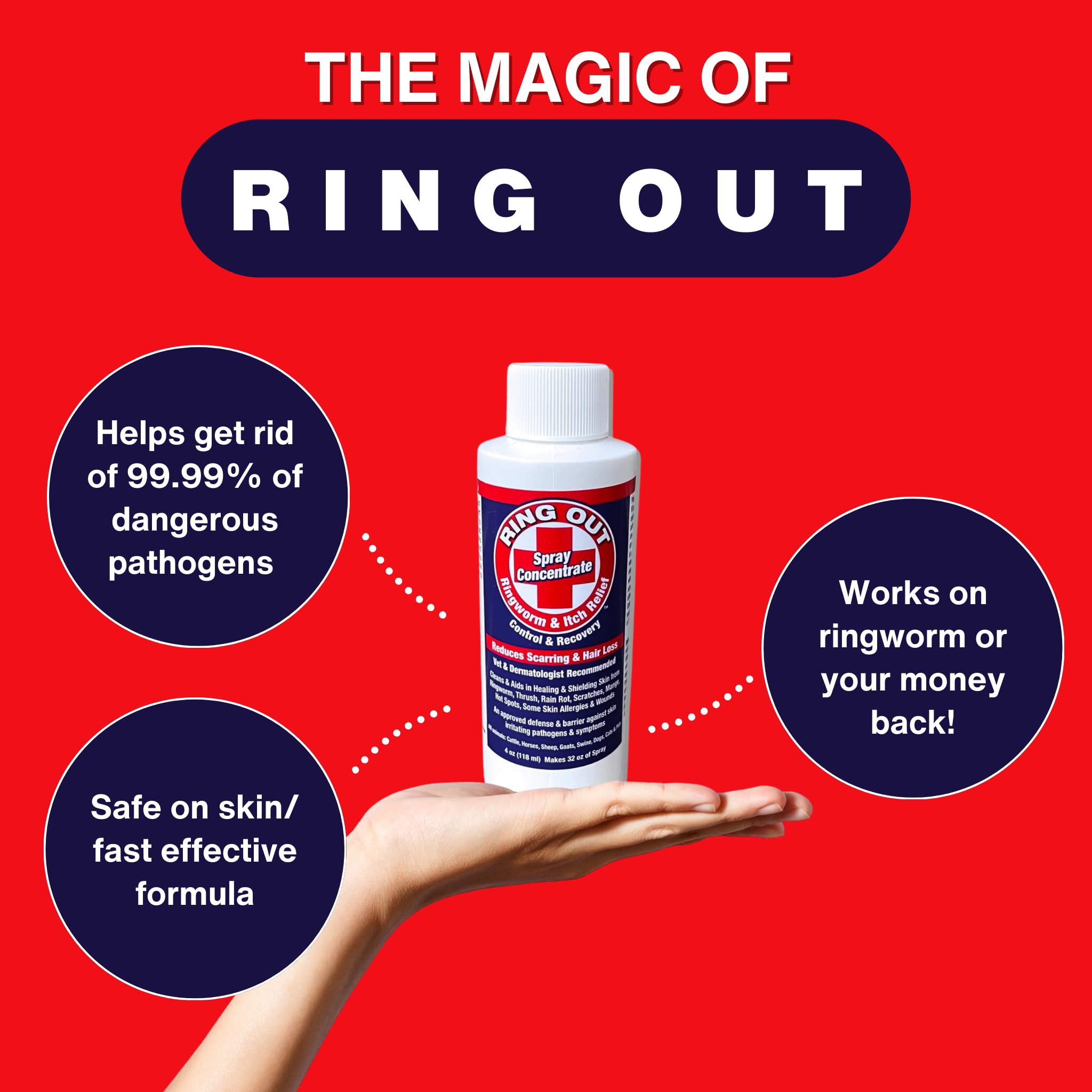 Ring Out being used to cleanse wounds and reduce pathogens