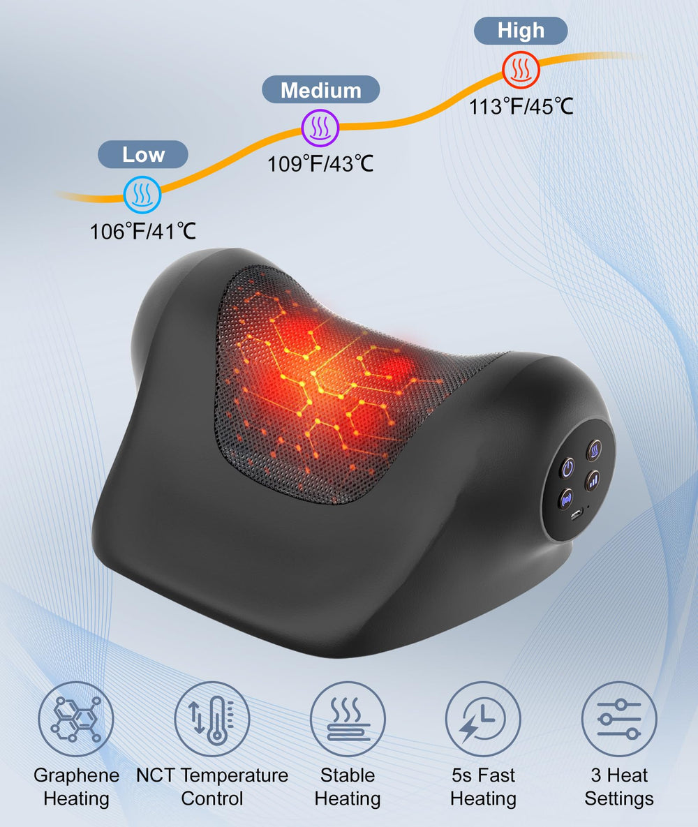 RINGCO neck massager red light therapy panel targeting tense neck areas