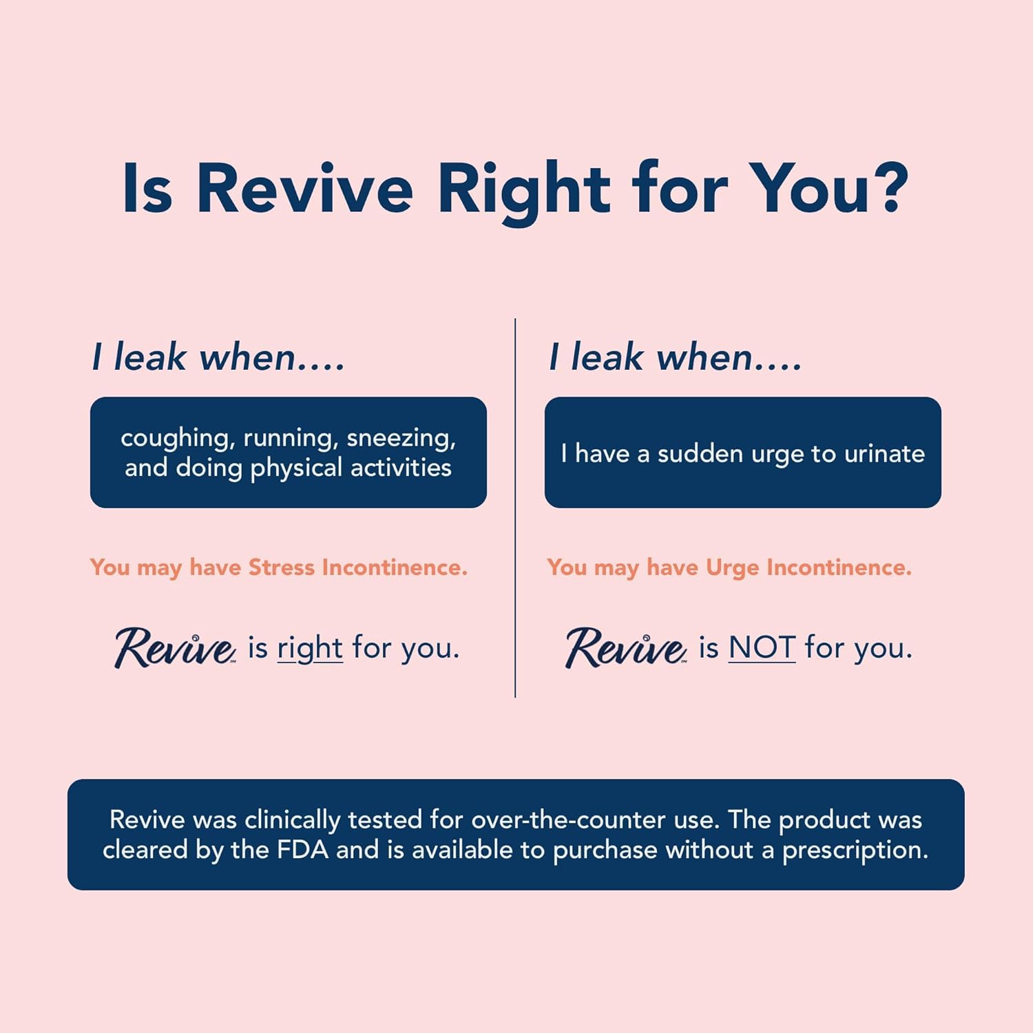 RINOVUM Revive silicone bladder device shown as a comfortable reusable option for daily wear.