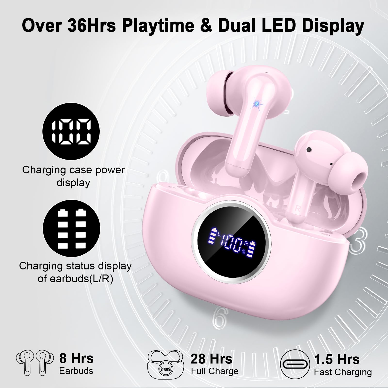 Rinsmola G21Pro smart touch controls for easy music and call management.