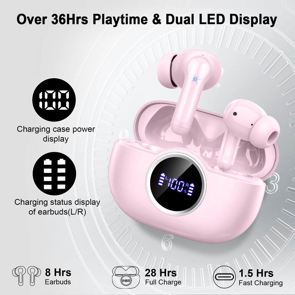 Rinsmola G21Pro smart touch controls for easy music and call management.