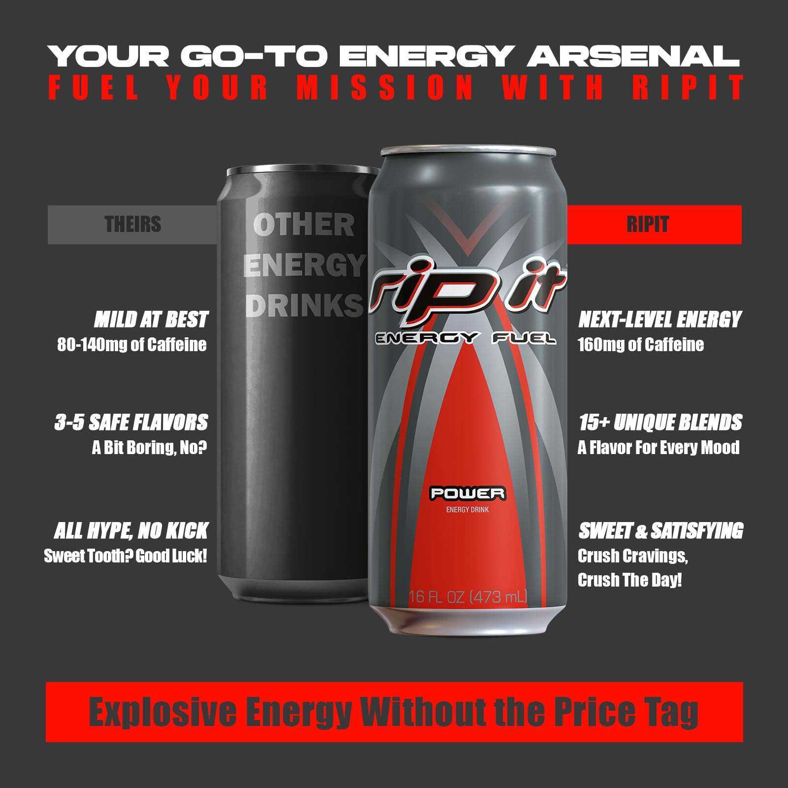 Rip-It Power 12-pack box displays energy for workouts and study