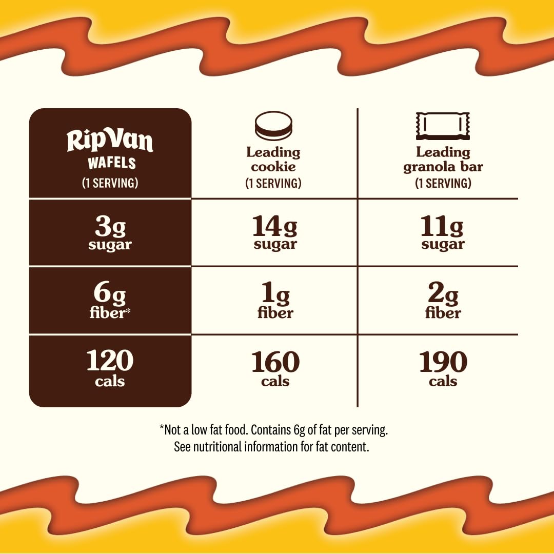 Rip Van Wafels 12-pack individually wrapped for easy portion control.
