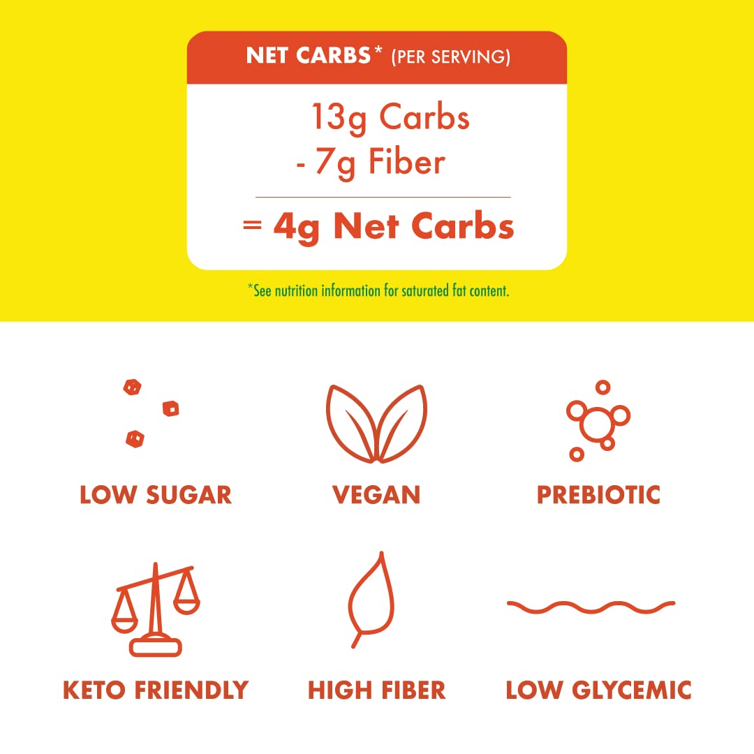 Rip Van Wafels Lemon Cookies nutrition information on the back of the pack.