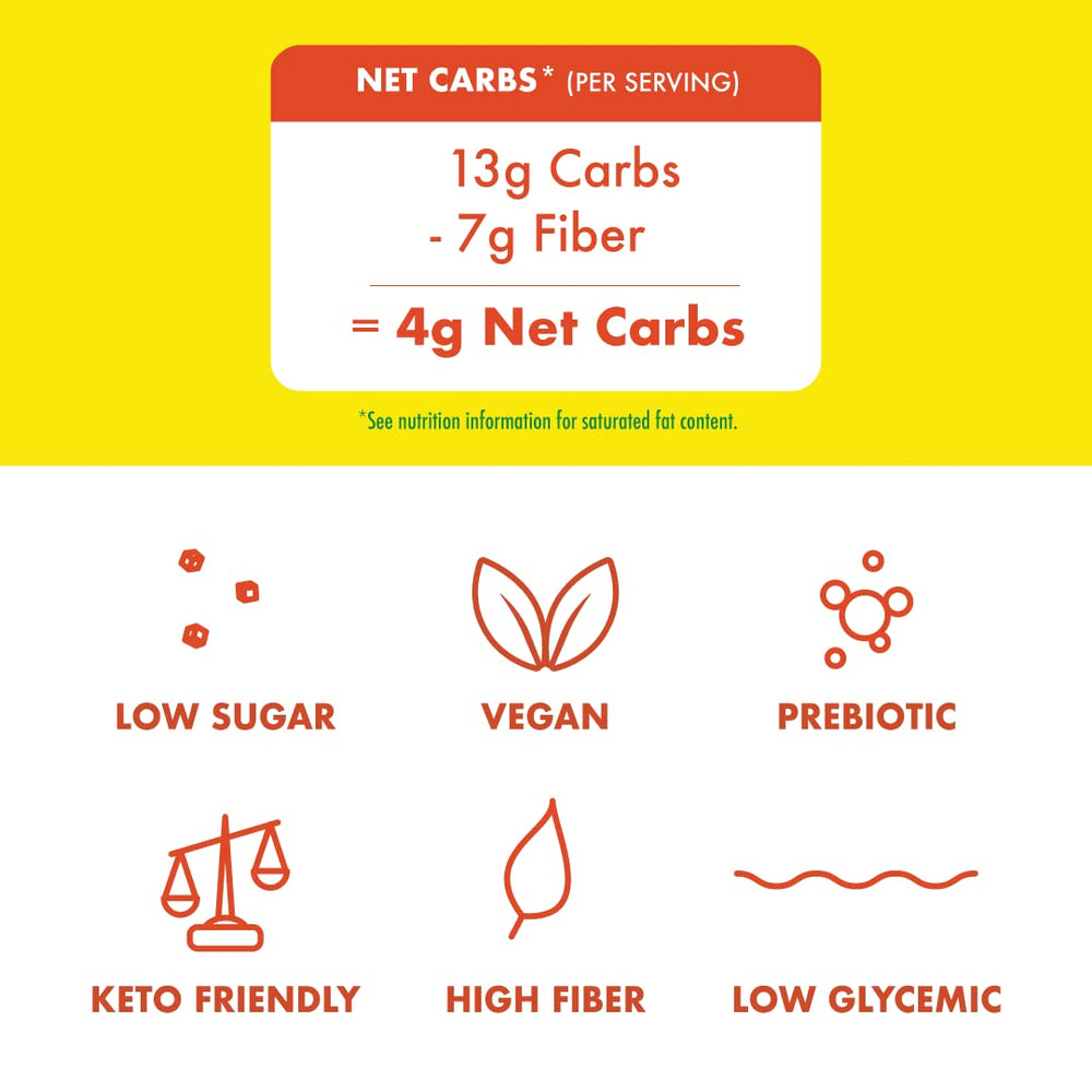Rip Van Wafels Lemon Cookies nutrition information on the back of the pack.