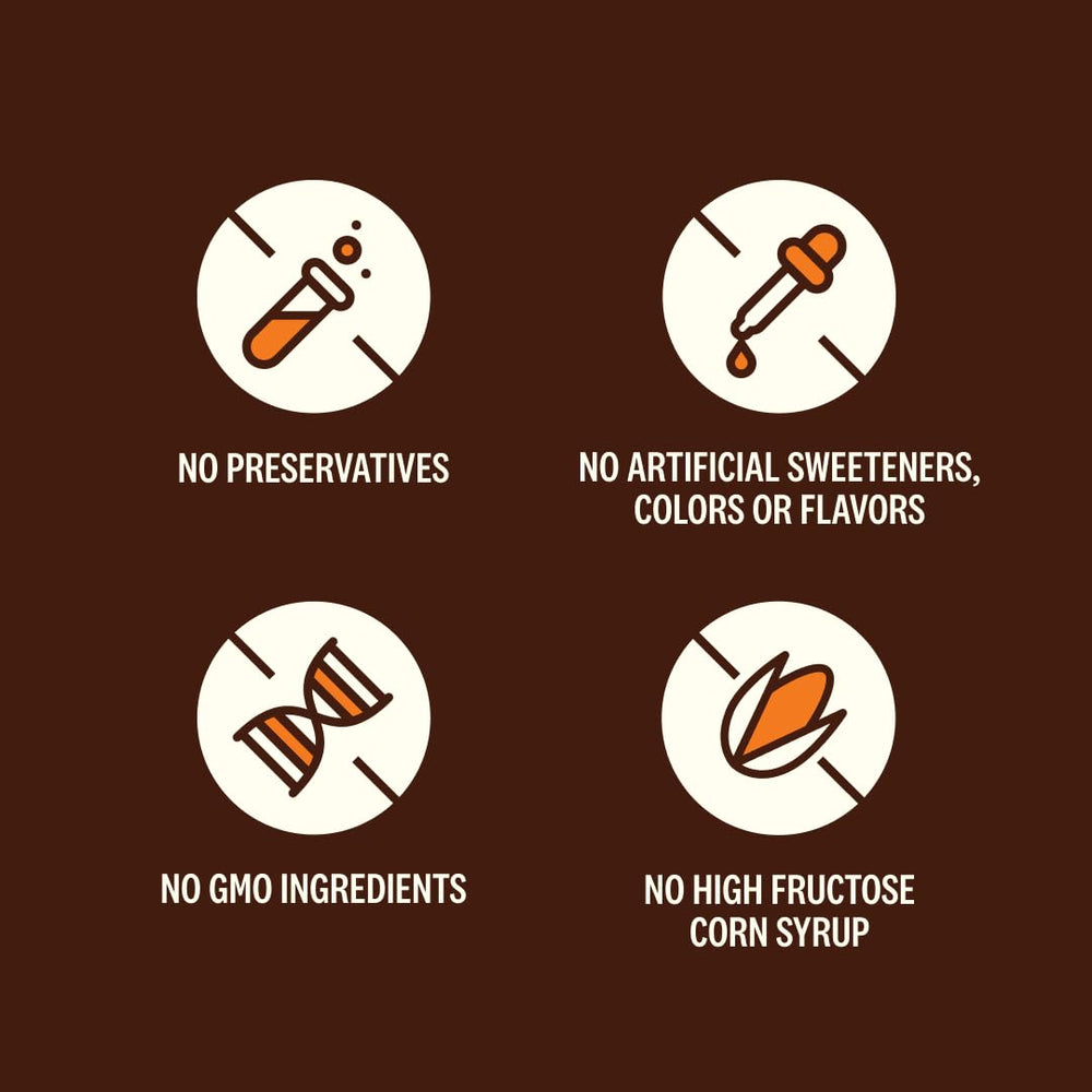 Rip Van Wafels nutrition detail image featuring fiber and carb balance