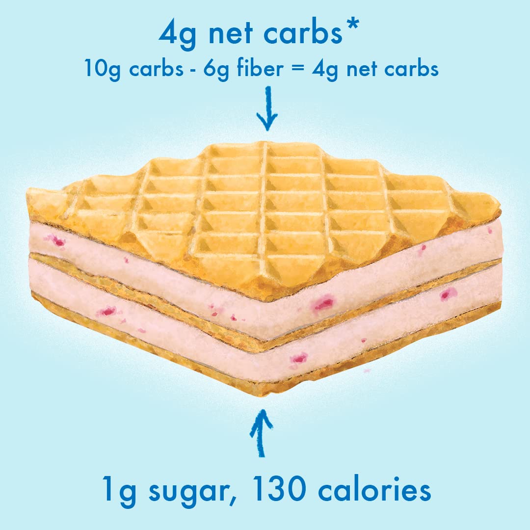 Rip Van Wafels strawberry keto wafers in a lunchbox