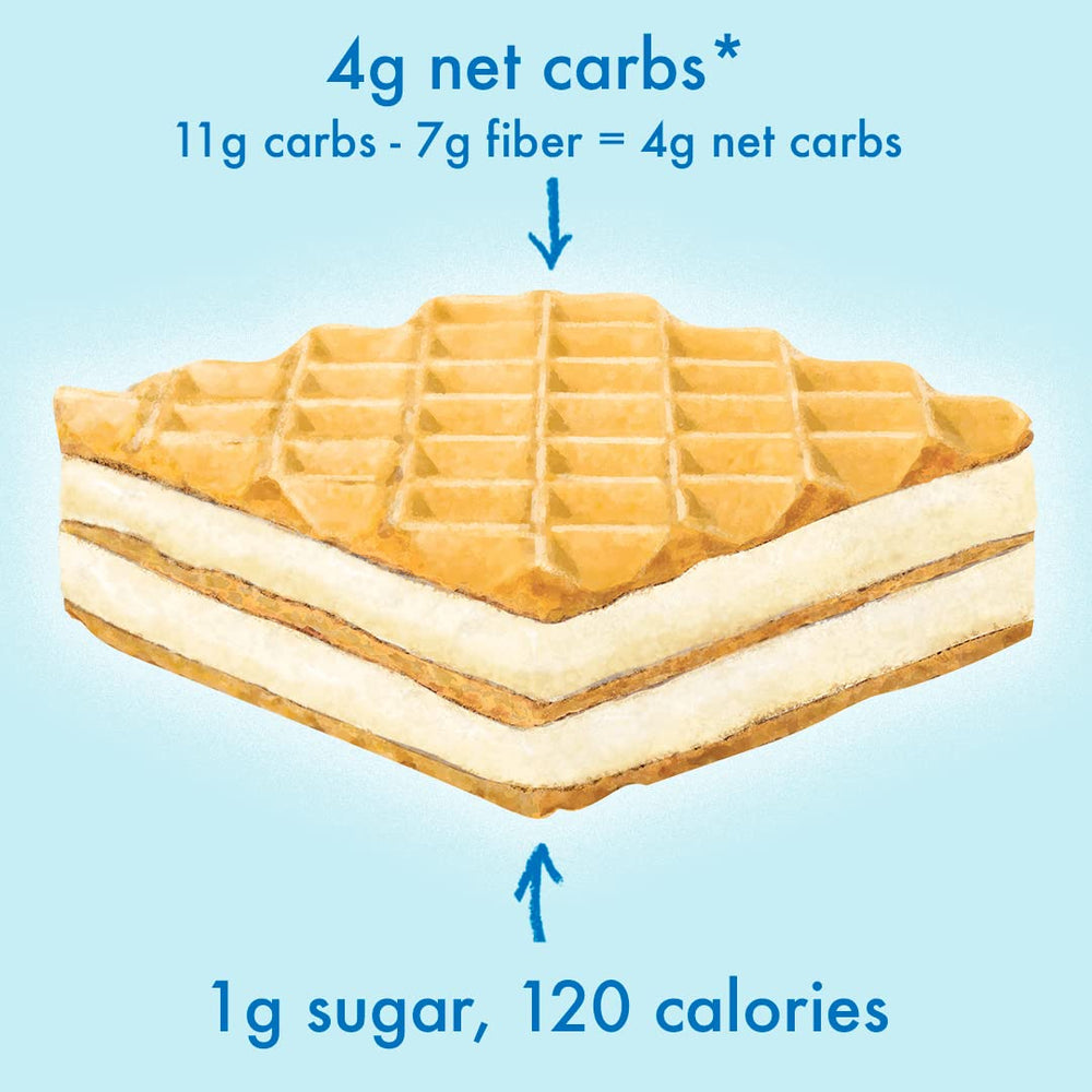 Rip Van Wafels vanilla keto wafer coffee pairing for a tasty morning.