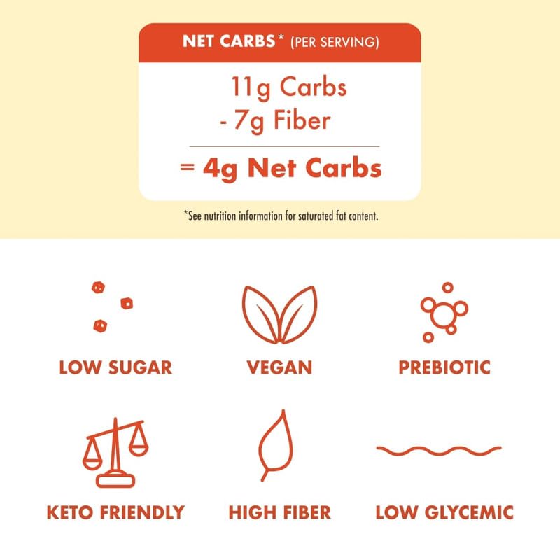 Rip Van Wafels vanilla keto wafer in a lunchbox, portable snack.