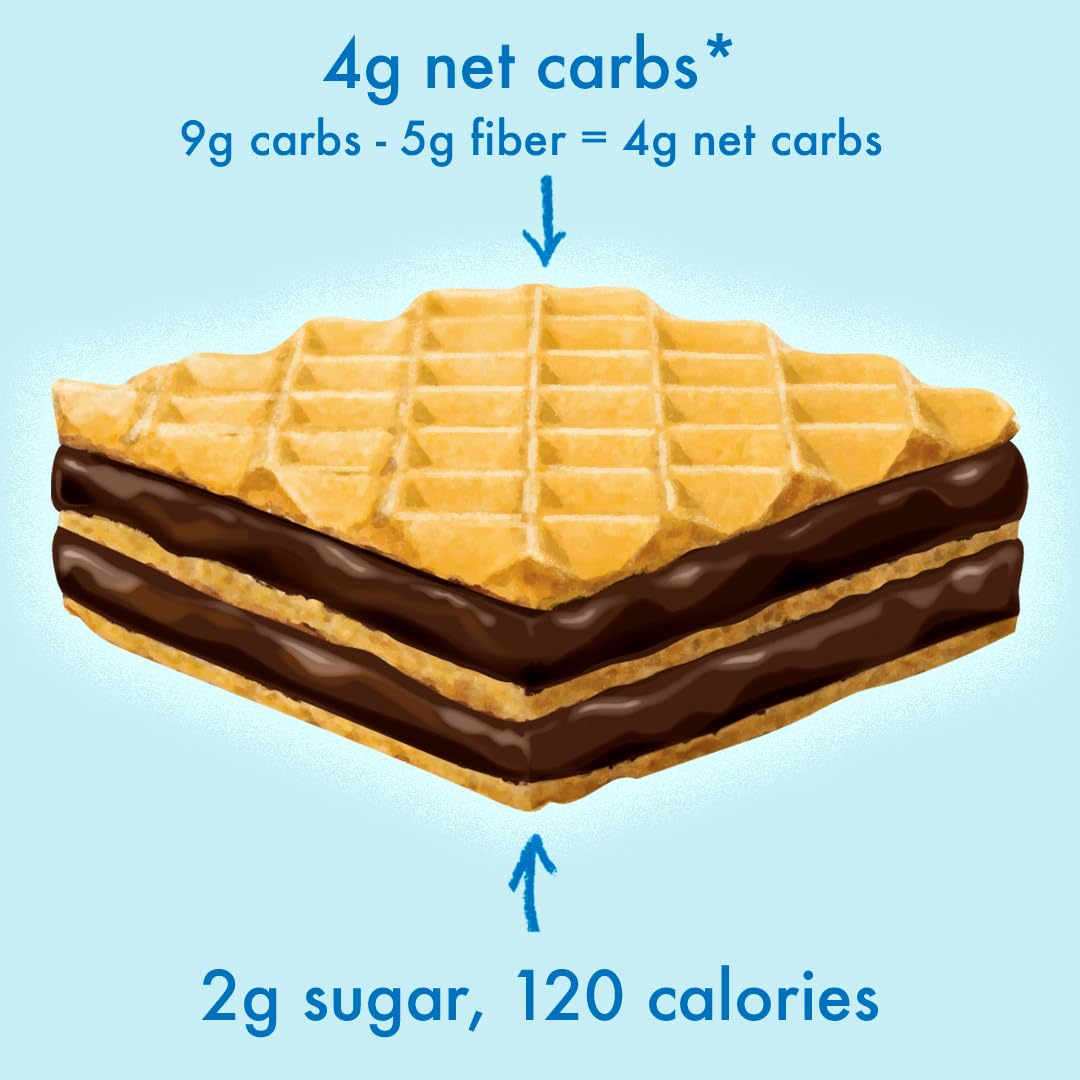 Rip Van Wafels wafer on the go as a quick energy option.