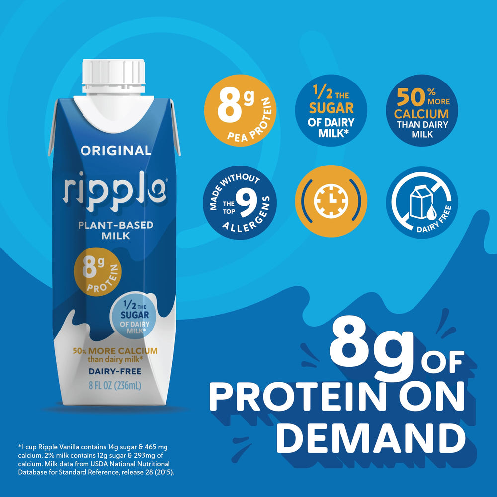 Ripple shelf-stable carton image ideal for grab-and-go hydration.