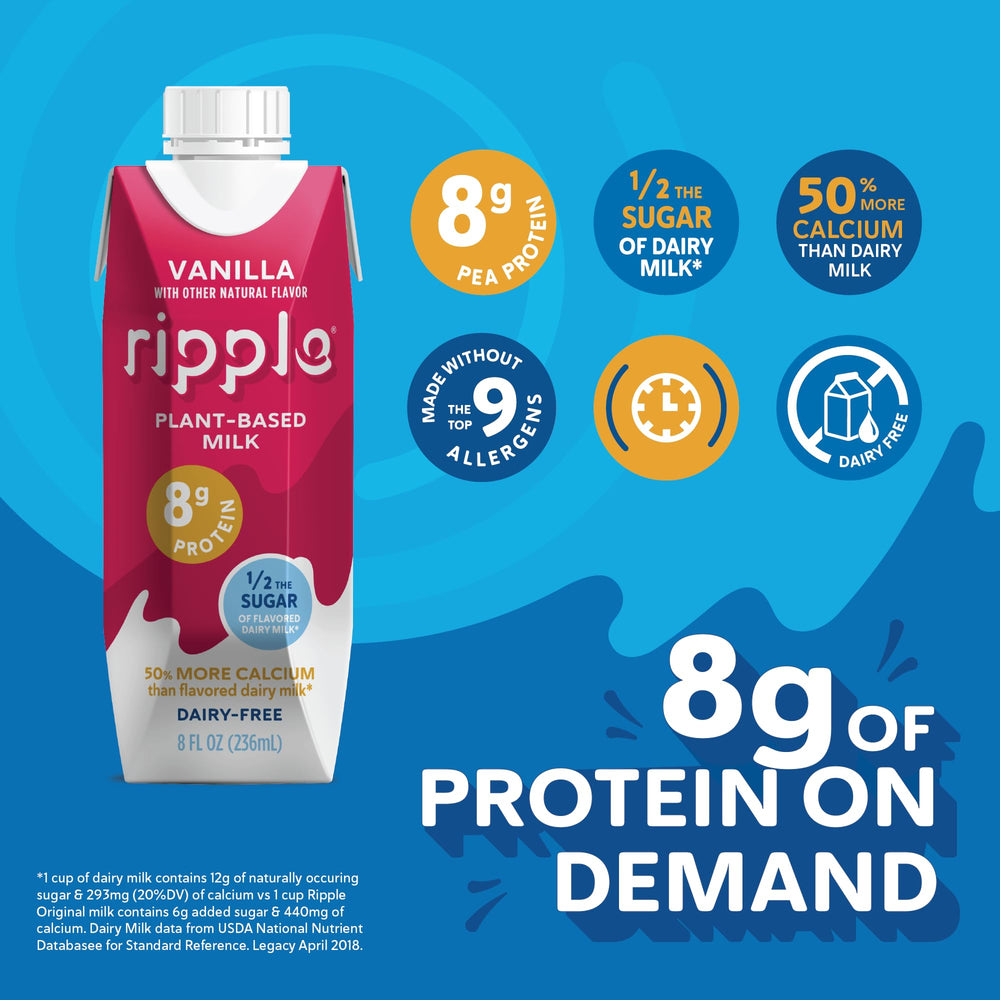 Ripple Vanilla non-dairy nutrition label close-up showing protein and minerals.