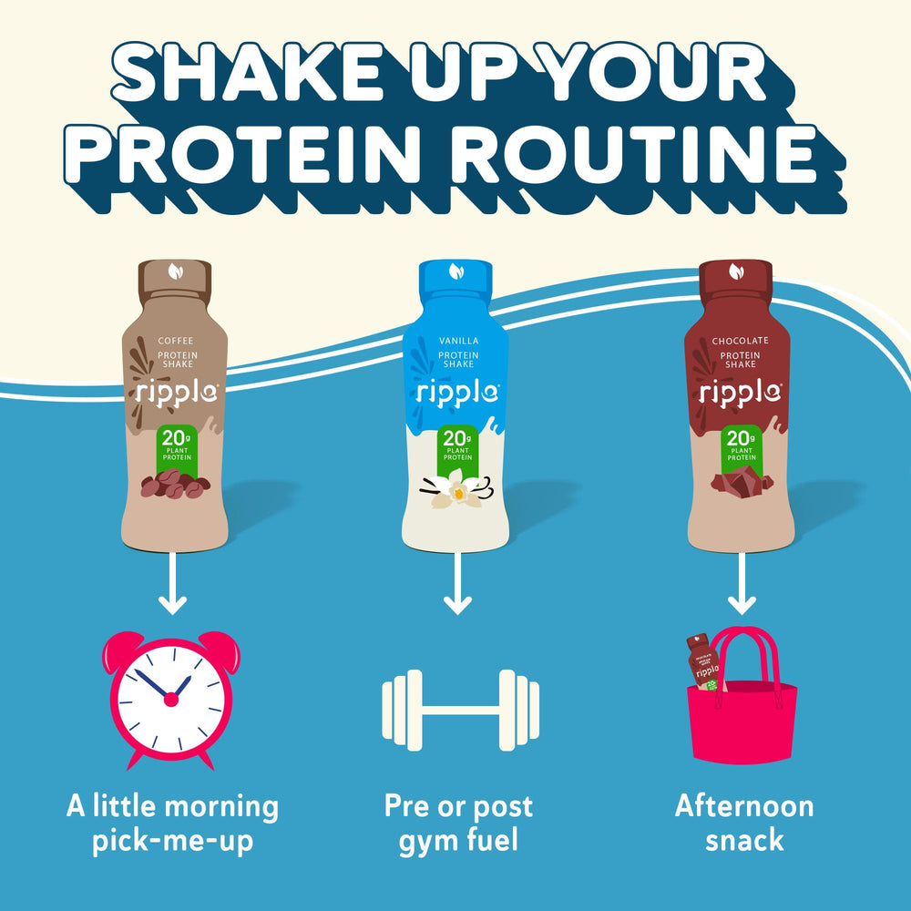 Ripple Vanilla Shake nutrition facts show iron, calcium, and a low-sugar profile.
