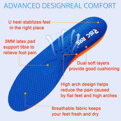 Risctrre insoles honeycomb ventilation for breathable, dry feet