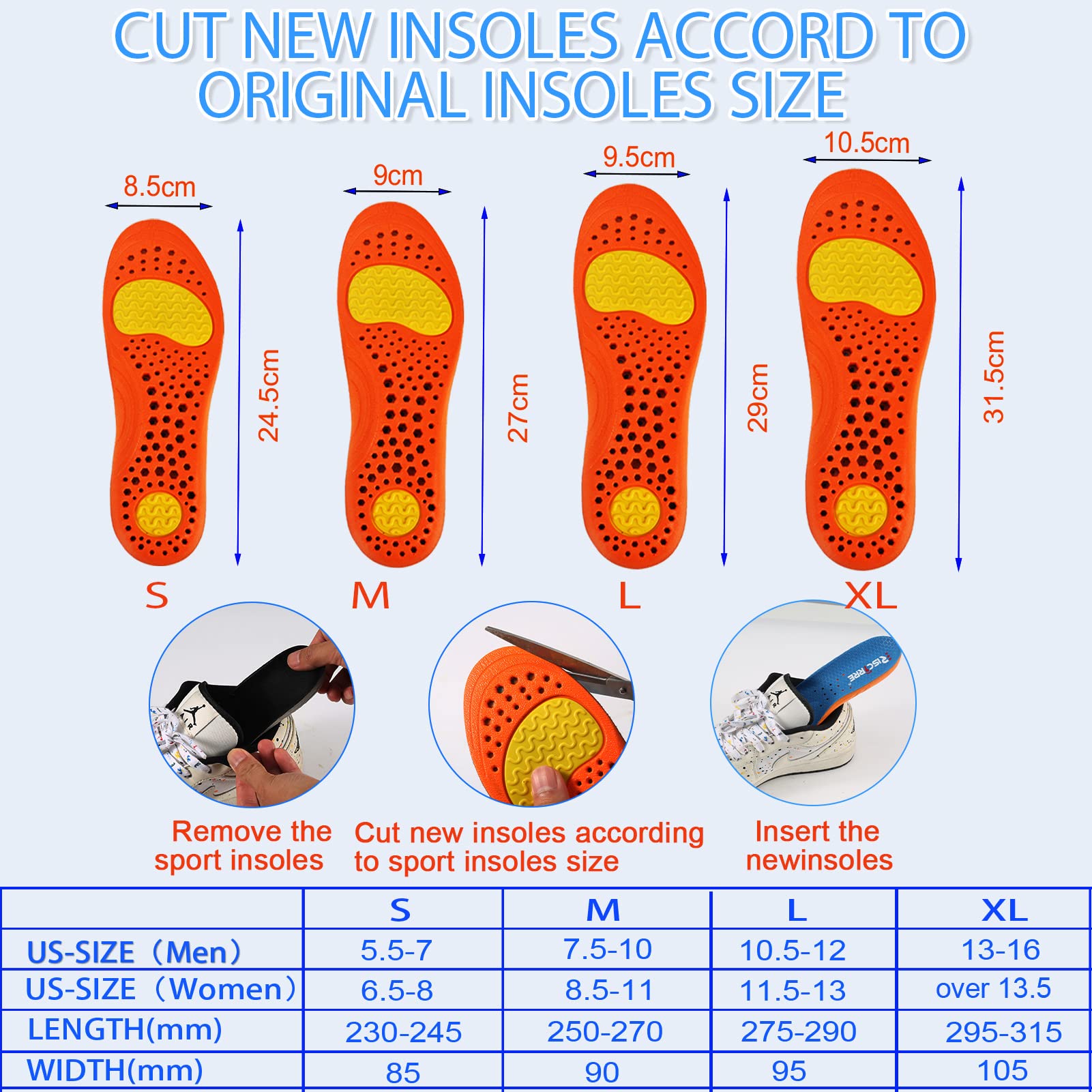 Risctrre insoles unisex design for running, hiking, and work footwear