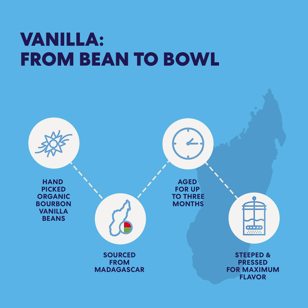 Rising Star Vanilla Paste on ice cream showcases creamy vanilla notes