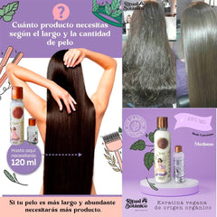 Ritual Botanico Keratin 250ml bottle shows a long-lasting natural straightening solution.