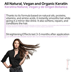Ritual Botanico keratin application for salon-like straightening.