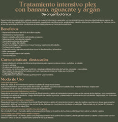Ritual Botanico Plex application image shows banana avocado emulsion for nourishment.
