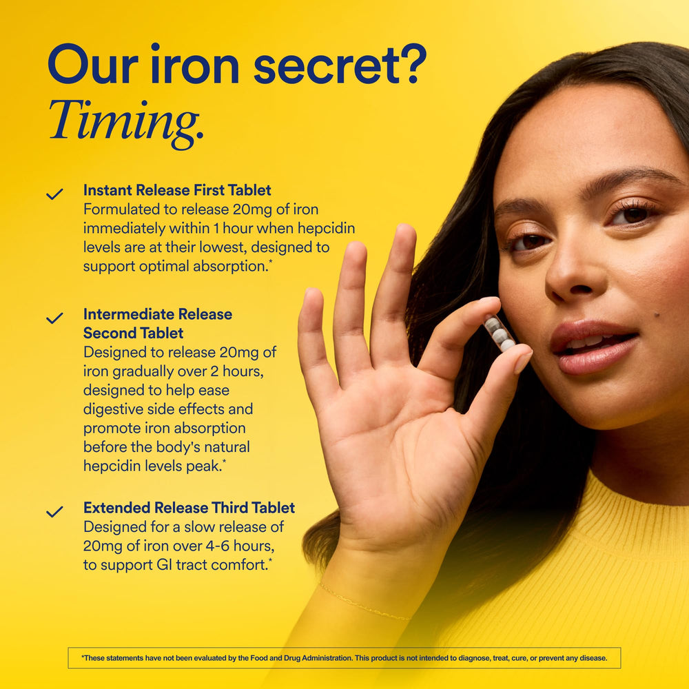Ritual Iron Bisglycinate box highlights alternate-day dosing schedule