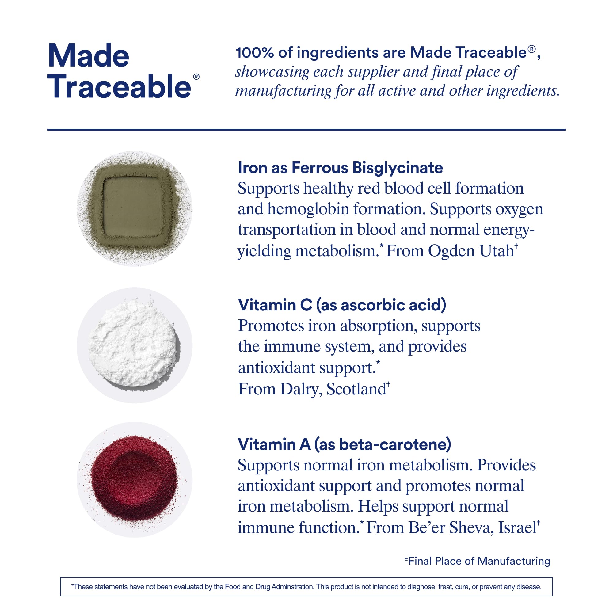 Ritual Iron Bisglycinate packaging shows vitamins A and C to aid absorption