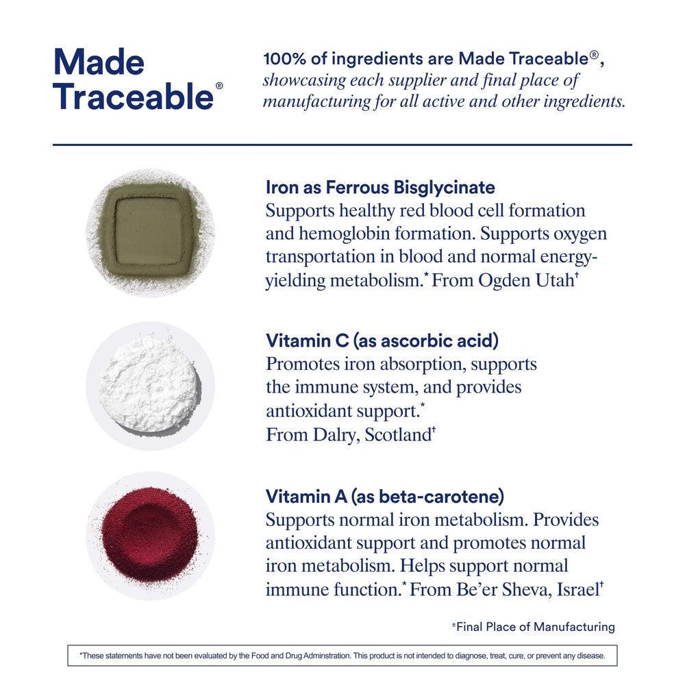 Ritual Iron Bisglycinate packaging shows vitamins A and C to aid absorption