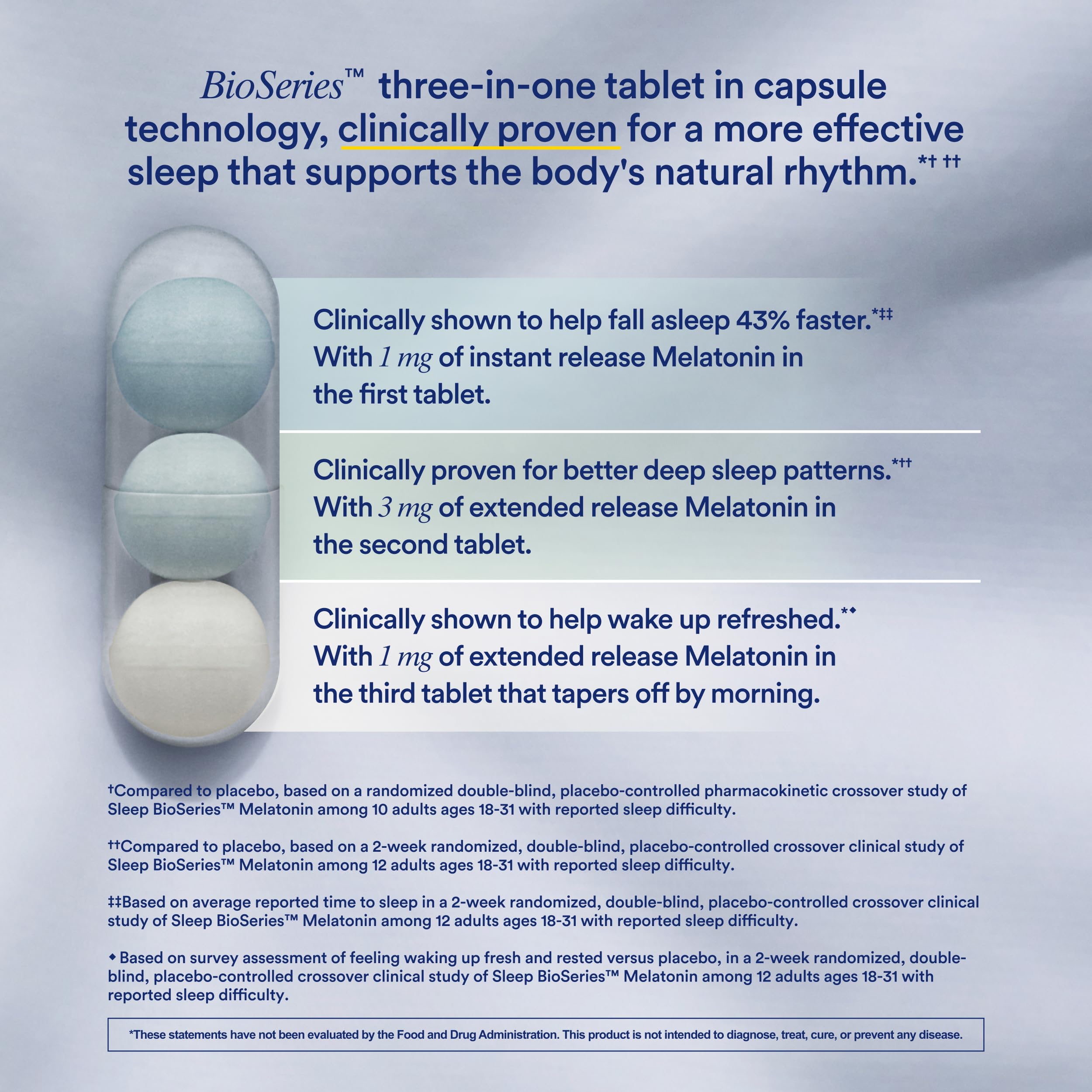 Purity label on Ritual melatonin reflecting tested ingredients and traceable sourcing.