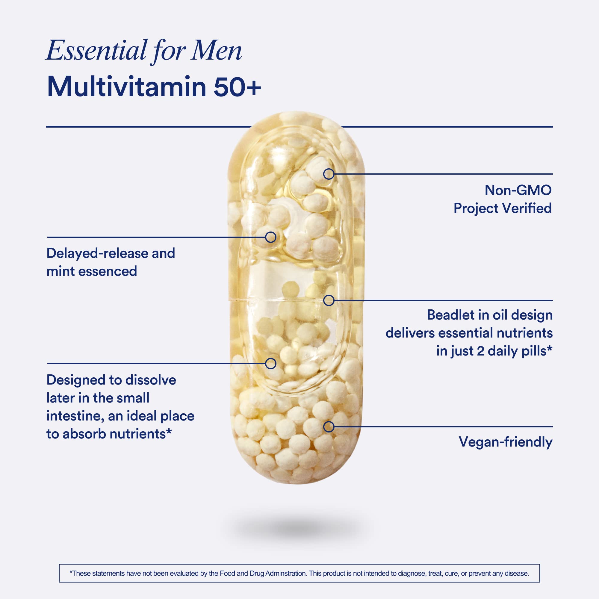 Ritual Multivitamin for Men 50+ mint tab adds pleasant flavor
