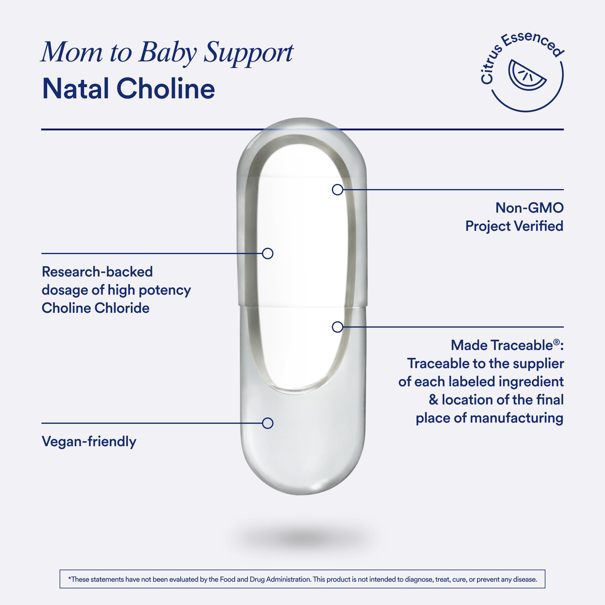 Ritual Natal Choline third-party testing certification badge closeup